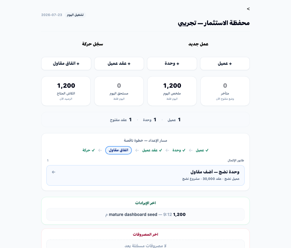موقف مالي لمحفظة مشاريع — استثمار عقاري
